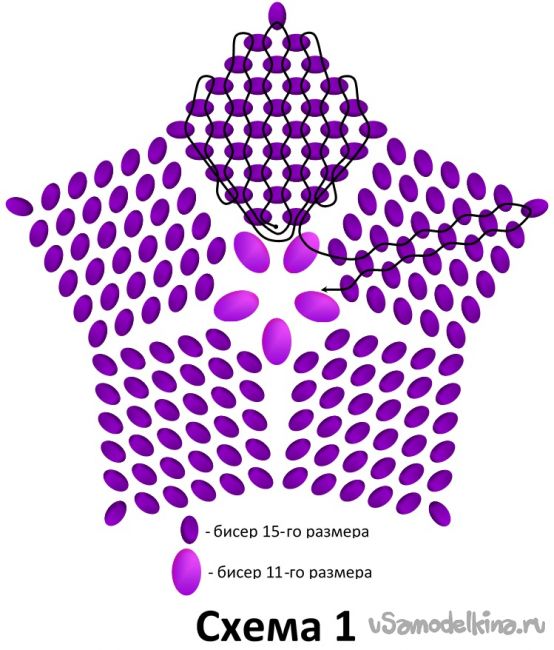 Фиолетовые цветочные серьги из бисера