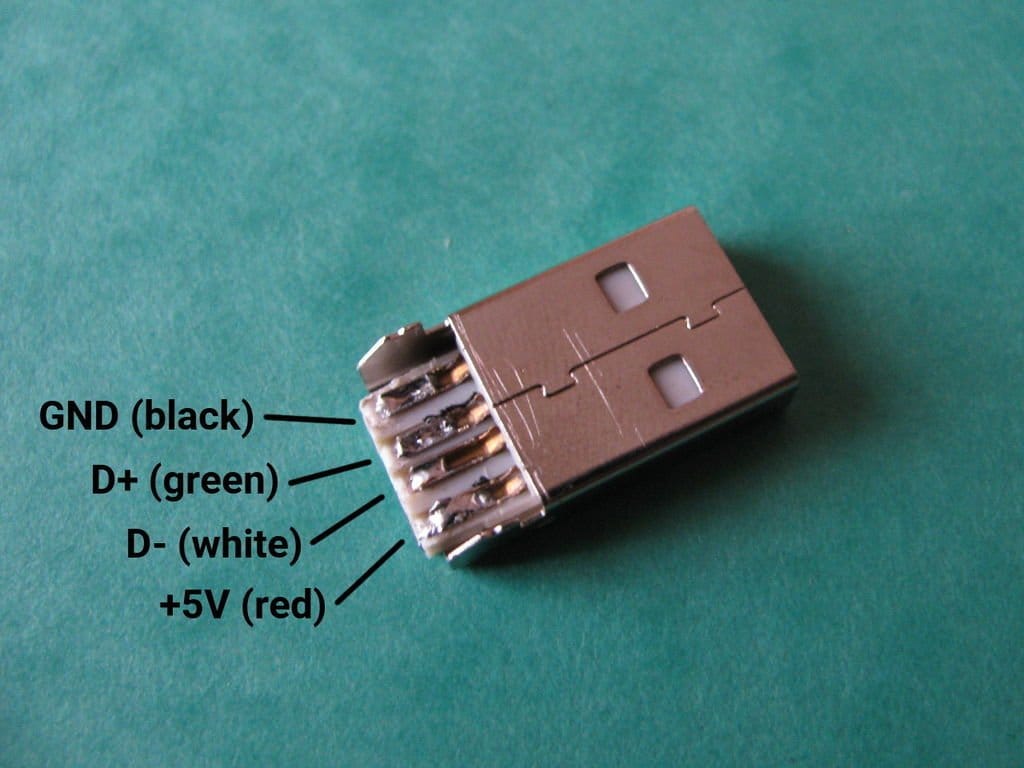 USB-накопитель в ретро стиле