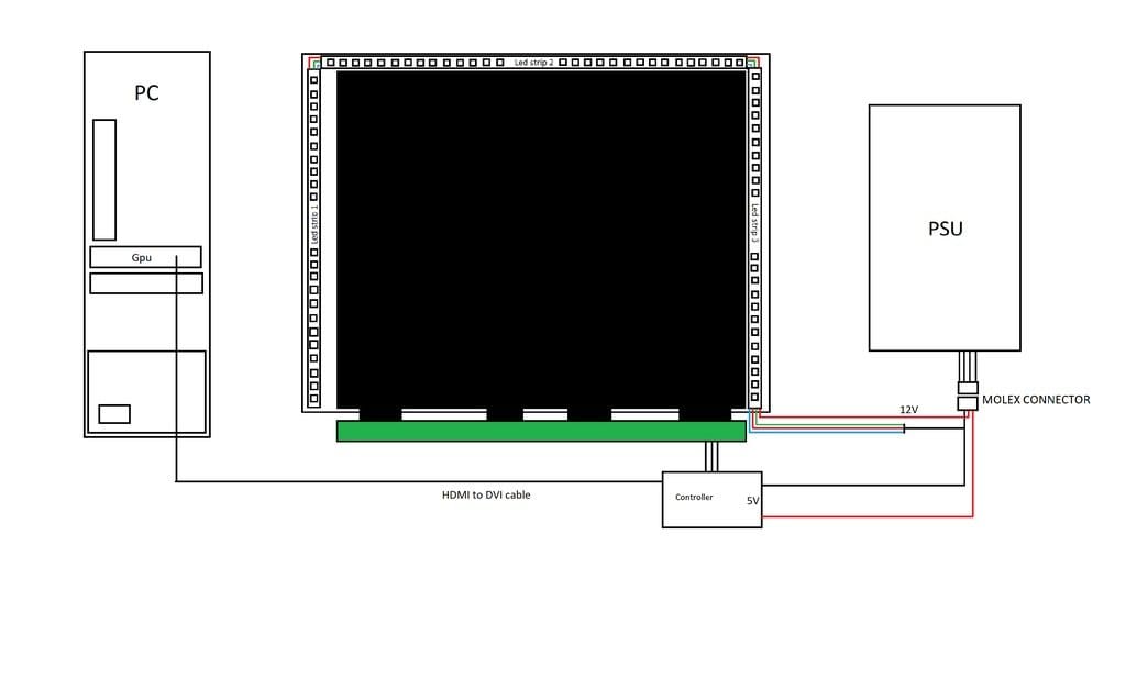 Установка прозрачной боковой панели с различными видеоэффектами на корпус системного блока