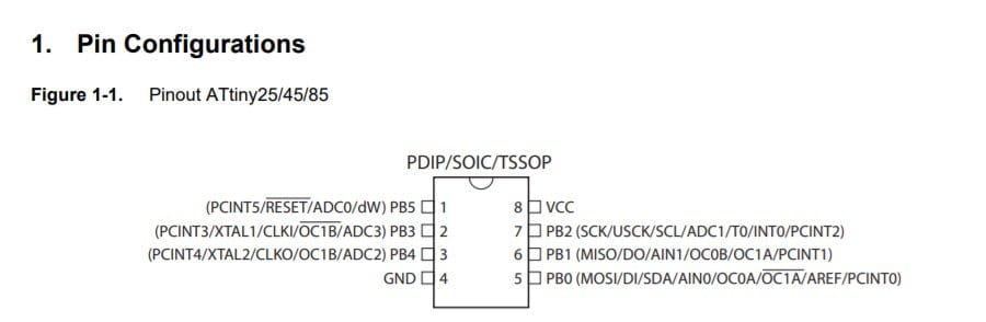 Контактный цифровой термометр на базе датчика DS18B20