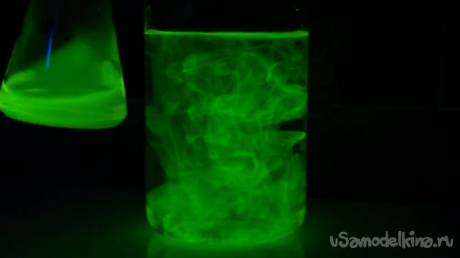 Химический опыт – получаем флуоресцеин