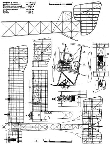 Постройка копии воздушного корабля «Илья Муромец» в масштабе 1