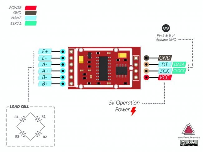 Arduino датчик веса