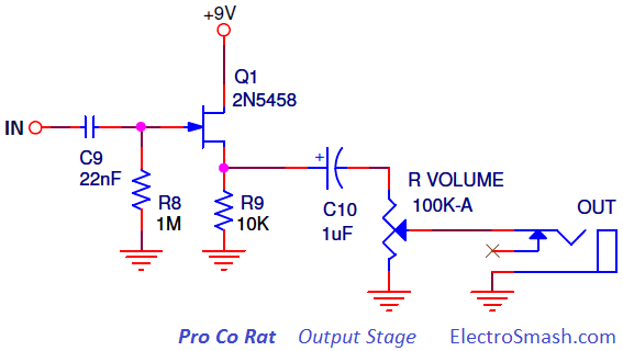 Proco rat схема