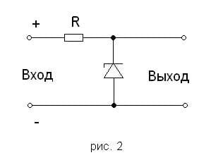 В схеме включения стабилитрона резистор r0 задает