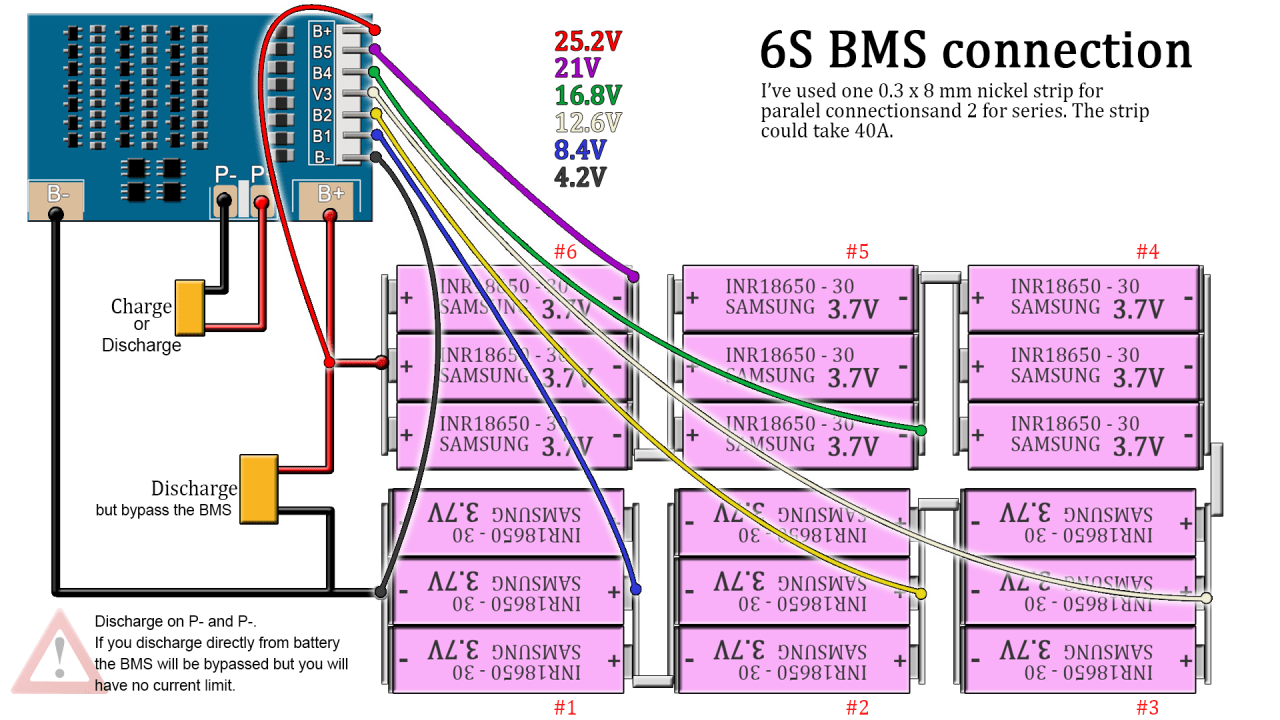 Распайка bms