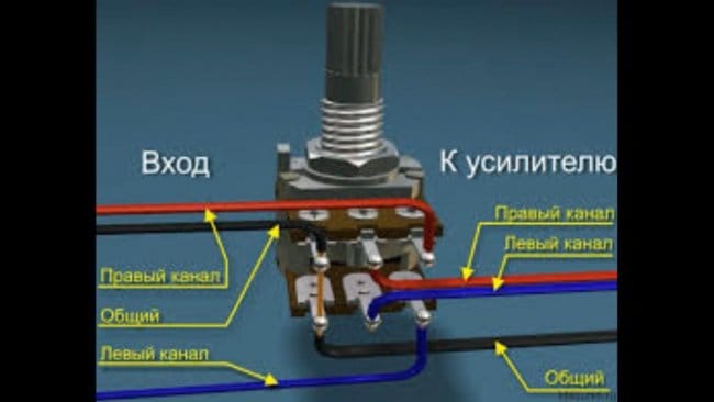 Как убрать регулятор громкости с дисплея на смартфоне