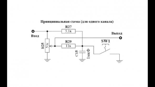 Логарифмический регулятор громкости aimp что это