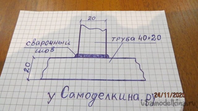 Большая когтеточка своими руками: Мастер-Классы в журнале Ярмарки Мастеров