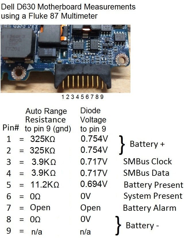 Установка Raspberry Pi в ноутбук  + о аккумуляторах, зарядке и т.д.