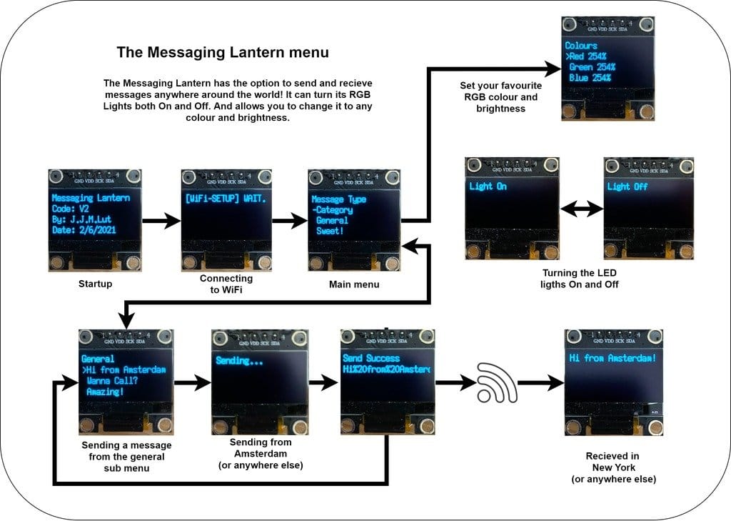 Messaging device + lamp with lithophan-images