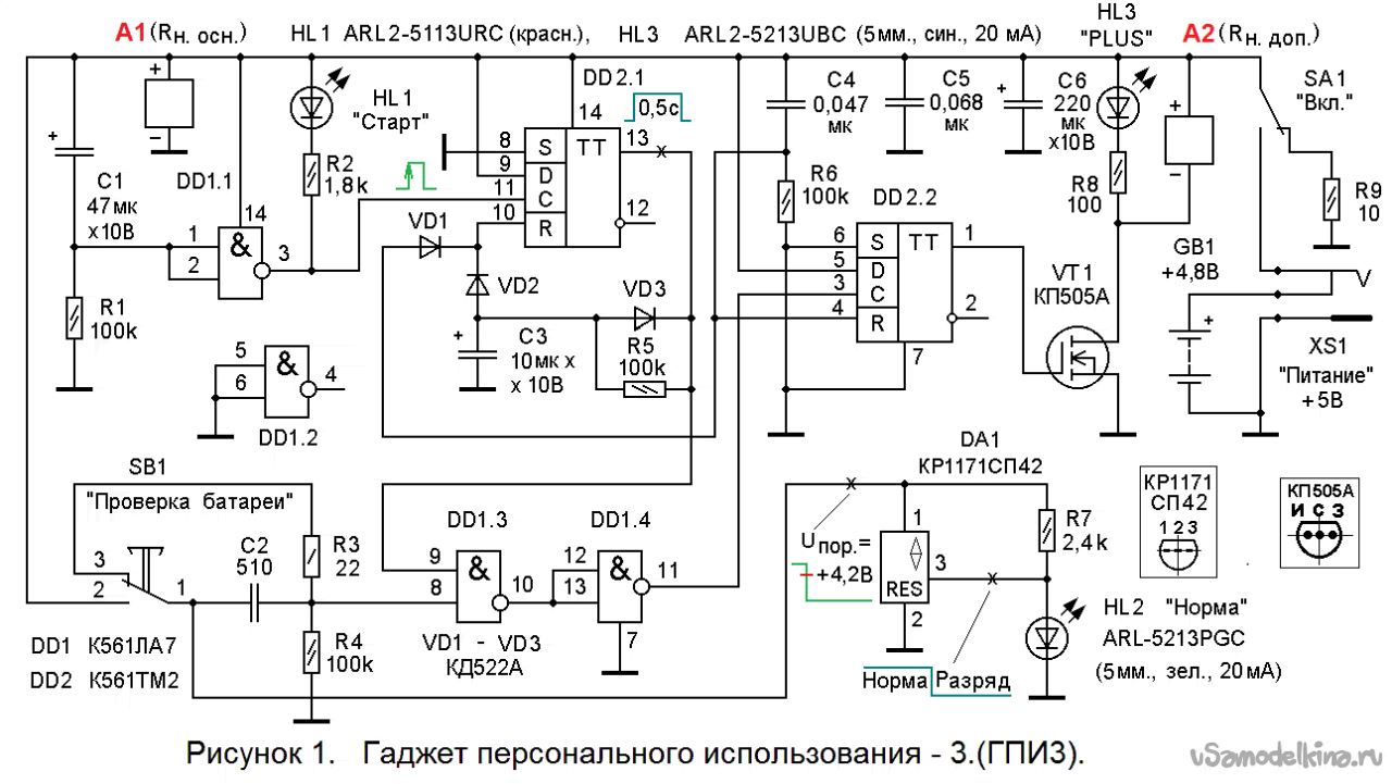 Pg на схеме