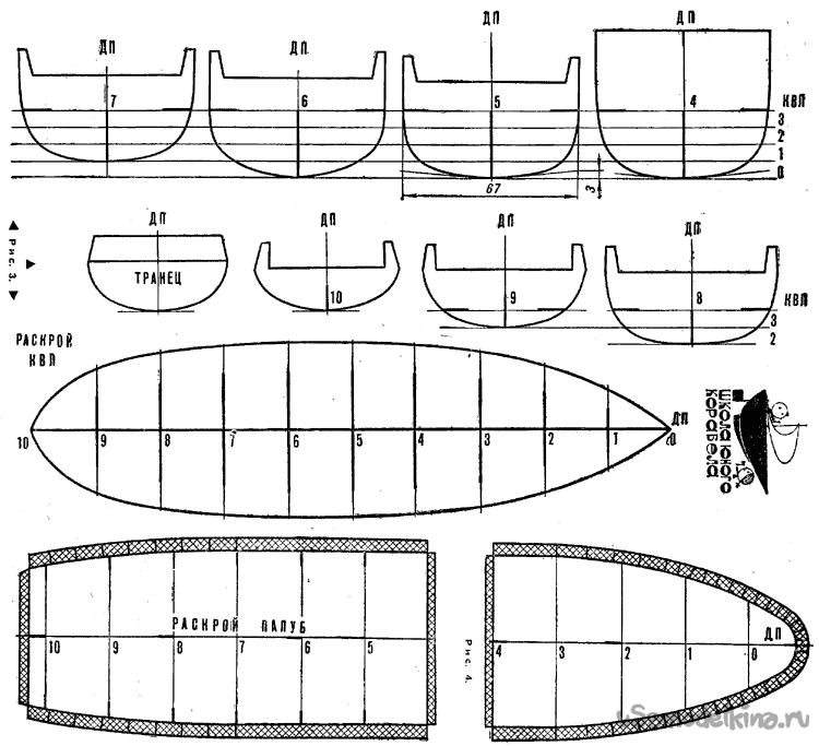 Судомоделизм чертежи кораблей