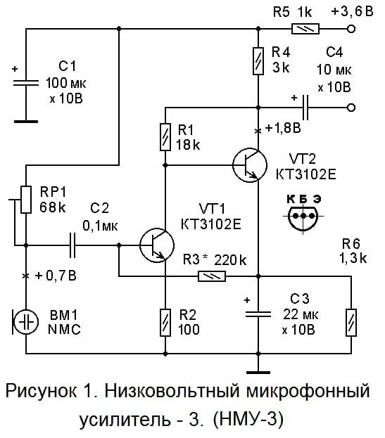 «Дип Саунд» - Сравнение конденсаторных микрофонов часть 1