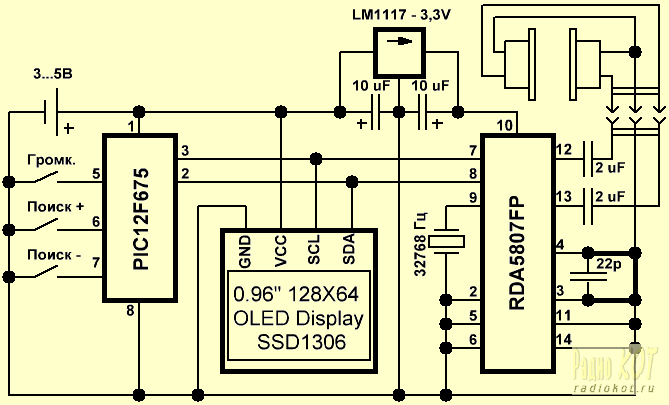 Rda5807m схема приемника