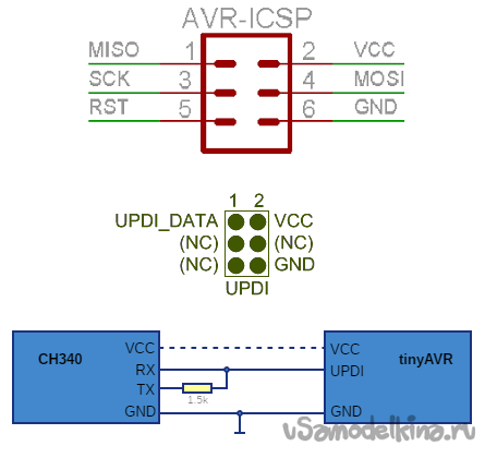 Работа с микроконтроллерами ATtiny202, ATtiny402, ATtiny424 - первые шаги