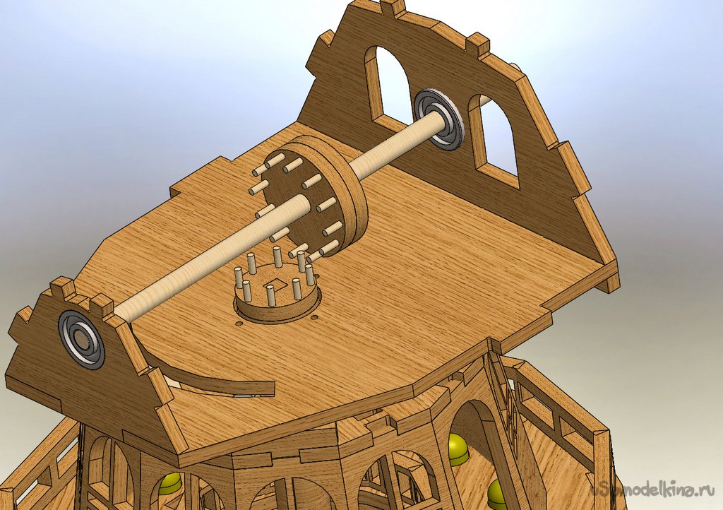 Кинематика для модели мельницы