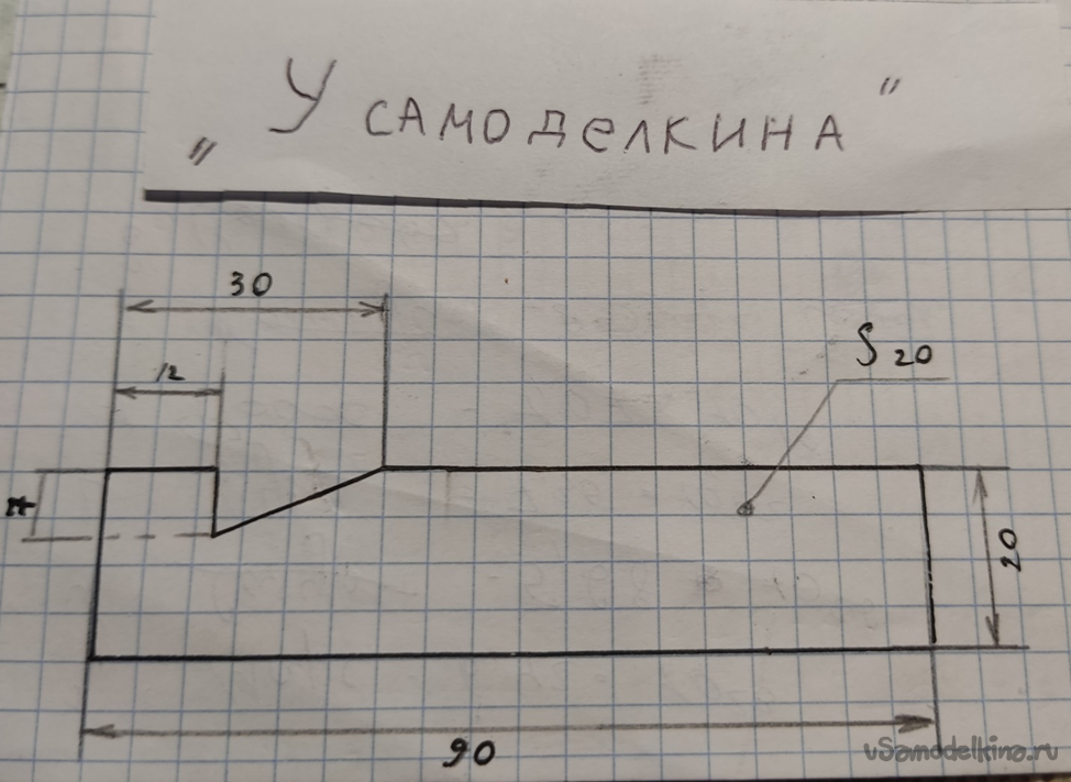 Свистки и горны