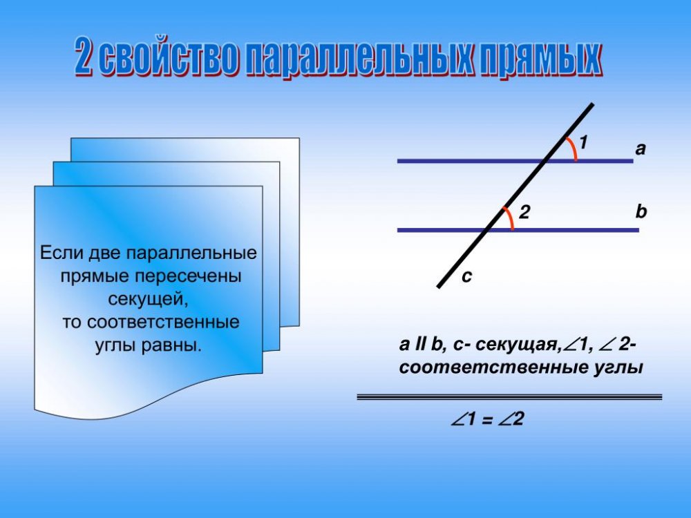 Параллельные прямые изображение и обозначение основное свойство параллельных прямых